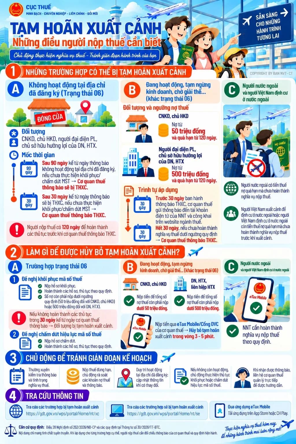 Thông tin những điểm người nộp thuế cần lưu ý trước khi xuất cảnh